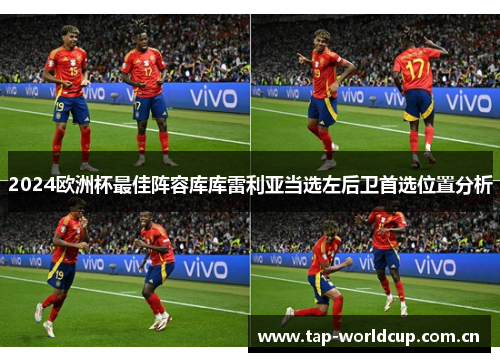 2024欧洲杯最佳阵容库库雷利亚当选左后卫首选位置分析 2024欧洲杯最佳阵容库库雷利亚当选左后卫首选位置分析