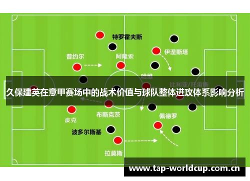 久保建英在意甲赛场中的战术价值与球队整体进攻体系影响分析 久保建英在意甲赛场中的战术价值与球队整体进攻体系影响分析